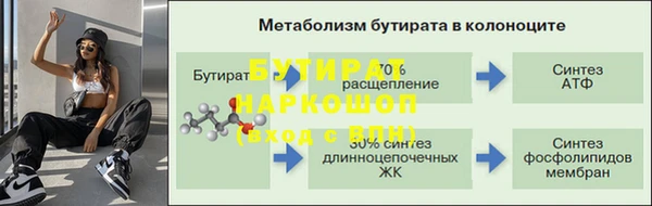 гидра Лихославль